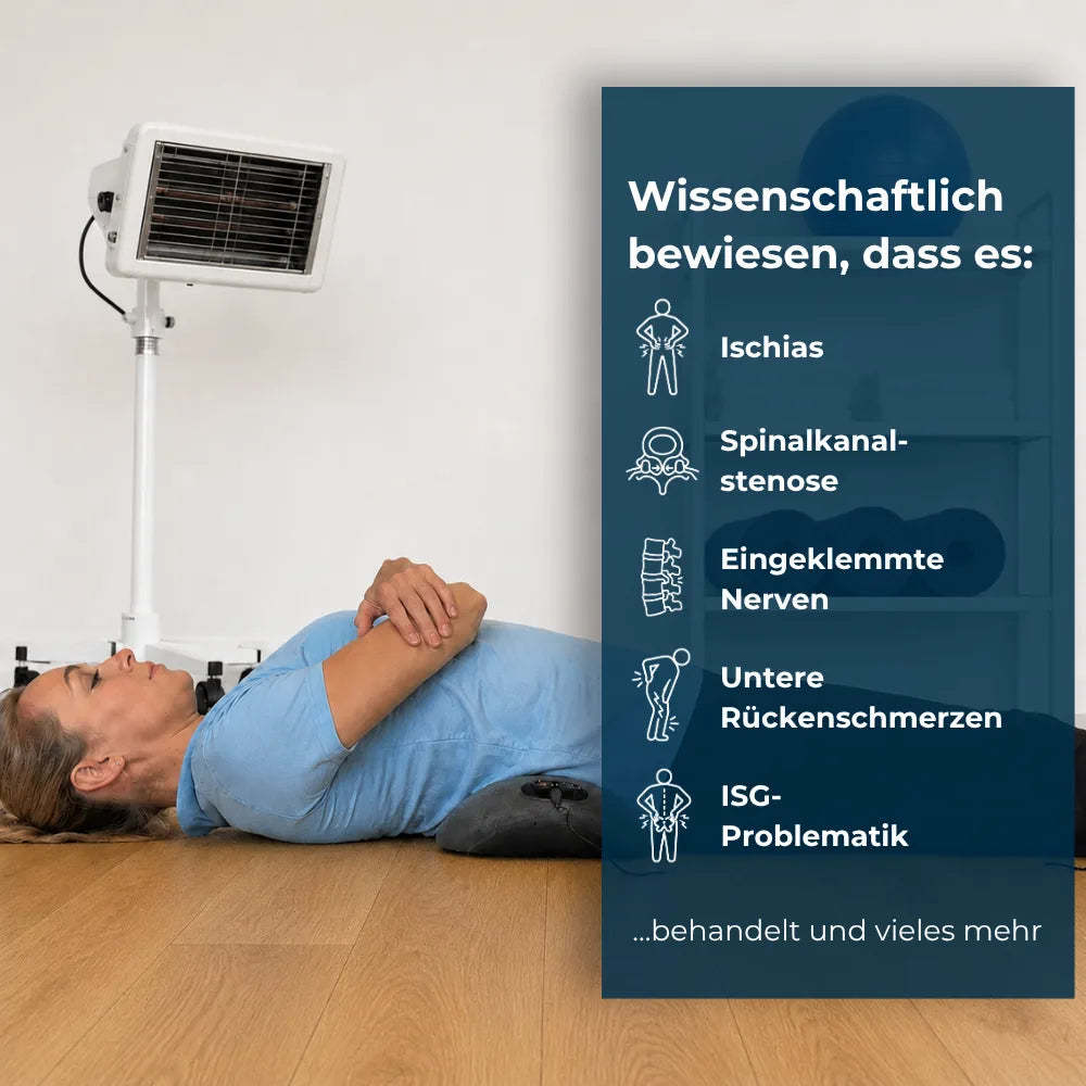 VertoFlow 3-Zonen Tiefenmassagegerät