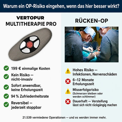 VertoFlow Multi-Therapie Pro