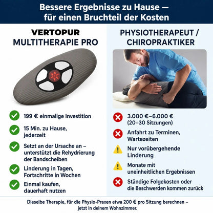 VertoFlow Multi-Therapie Pro