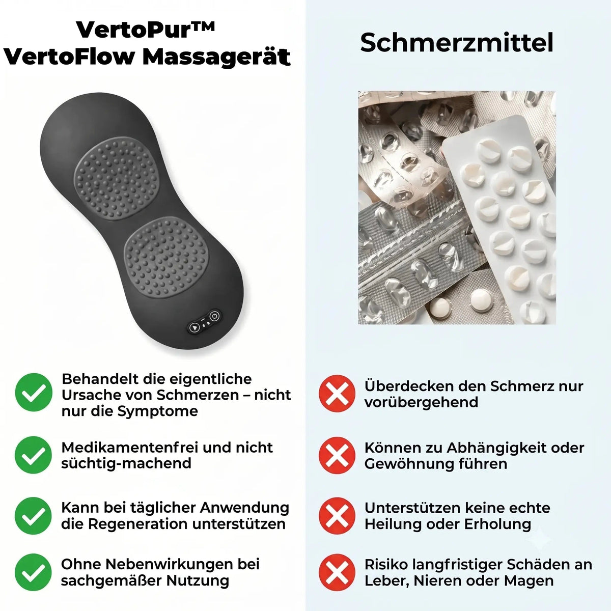 VertoFlow 3-Zonen Tiefenmassagegerät
