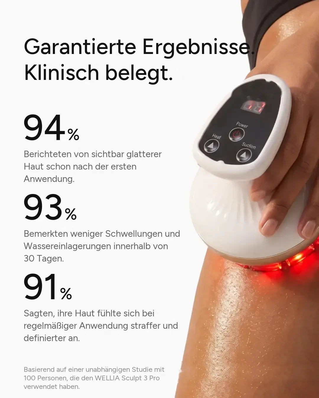 Garantierte Ergebnisse. Klinisch belegt.